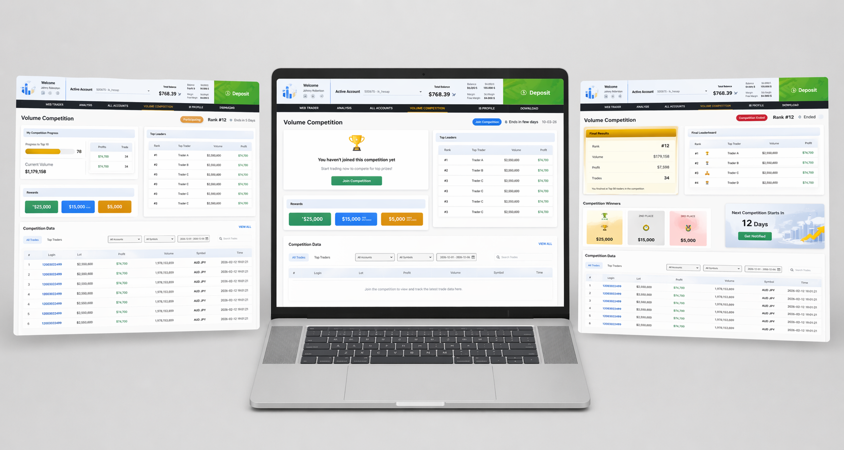 TeamForce joined competition states dashboard